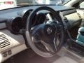 Bellanova White Pearl - RDX SH-AWD Photo No. 20