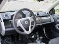 Design Black Interior Photo for 2013 Smart fortwo #66788054
