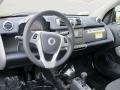 Design Black Interior Photo for 2013 Smart fortwo #66788102