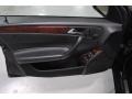 Black - C 280 4Matic Luxury Photo No. 25