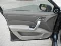 Carbon Gray Pearl - RDX Technology Photo No. 11