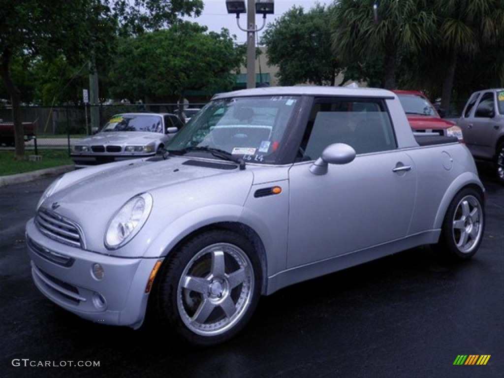 Conversion 2006 Mini Cooper Hardtop Parts