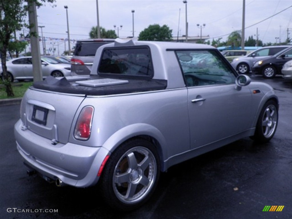Conversion 2006 Mini Cooper Hardtop Parts