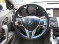 Carbon Gray Pearl - RDX Technology Photo No. 19