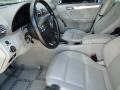Black - C 230 Sport Photo No. 12