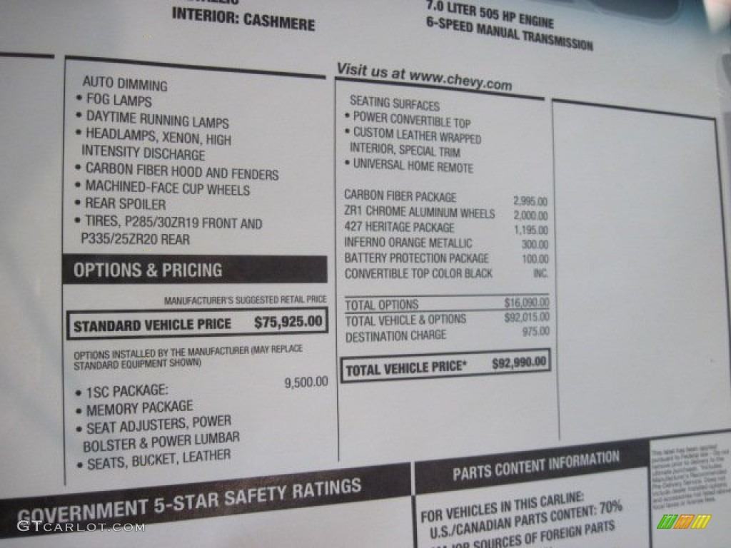 2013 Chevrolet Corvette 427 Convertible Collector Edition Heritage Package Window Sticker Photo #66825047