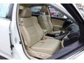 Premium White Pearl - TSX Sedan Photo No. 28