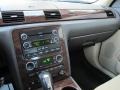 Light Ice Blue Metallic - Taurus SEL AWD Photo No. 17