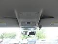 Candy White - Tiguan S 4Motion Photo No. 12