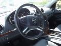 Black - GL 450 4Matic Photo No. 5