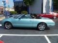 Thunderbird Blue 2002 Ford Thunderbird Premium Roadster Exterior