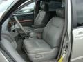 2007 Silver Shadow Pearl Toyota Sienna XLE AWD  photo #8