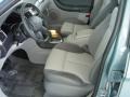 2008 Clearwater Blue Pearlcoat Chrysler Pacifica Touring  photo #19