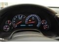 2010 Chevrolet Corvette ZR1 Gauges