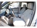 Summit White - Equinox LS AWD Photo No. 11