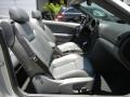 Charcoal Gray Interior Photo for 2005 Saab 9-3 #66983509