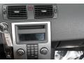 Solid Black - C70 T5 Convertible Photo No. 10