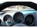 Black - PT Cruiser  Photo No. 6