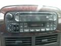 2004 Inferno Red Pearl Jeep Grand Cherokee Limited 4x4  photo #25