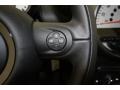 Light White - Cooper Countryman Photo No. 21