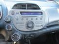 Tidewater Blue Metallic - Fit  Photo No. 11