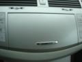 Classic Silver Metallic - Avalon Limited Photo No. 12