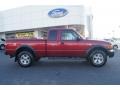 Toreador Red Metallic - Ranger FX4 SuperCab 4x4 Photo No. 2