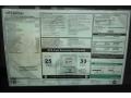  2012 Cooper John Cooper Works Hardtop Window Sticker