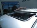 Silver Sky Metallic - Sequoia Limited 4x4 Photo No. 3