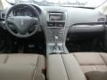 Dashboard of 2013 MKT EcoBoost AWD