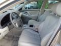 Desert Sand Mica - Camry Hybrid Photo No. 13