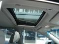 Black - Camry  Photo No. 21