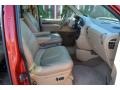Inferno Red Pearlcoat - Town & Country LXi Photo No. 12