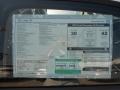 Candy White - Jetta TDI Sedan Photo No. 16