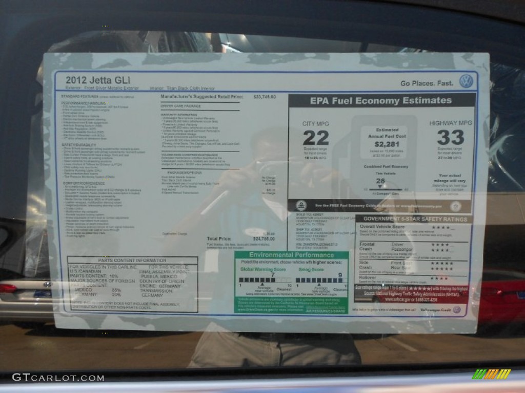 2012 Volkswagen Jetta GLI Window Sticker Photos