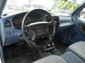 1995 Ford Ranger Blue Interior Dashboard Photo