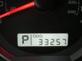 Sunlight Gold Opal - Impreza 2.5i Premium Wagon Photo No. 19