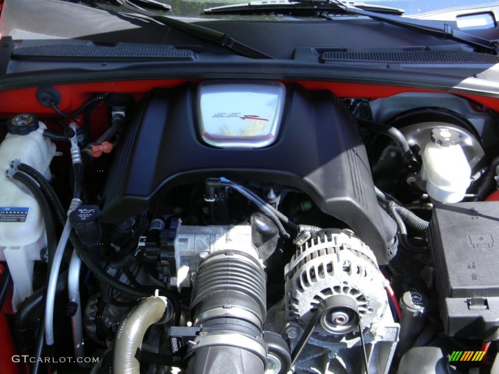 2003 Chevrolet SSR Standard SSR Model 5.3 Liter OHV 16-Valve V8 Engine Photo #67275410