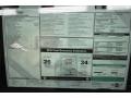  2012 Cooper S Convertible Highgate Package Window Sticker