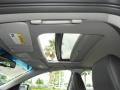 Sunroof of 2013 ILX 2.0L Technology