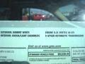 Summit White - Yukon Denali AWD Photo No. 52