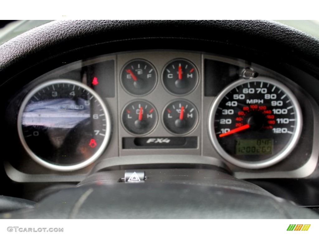 2007 Ford F150 FX4 SuperCrew 4x4 Gauges Photo #67335278