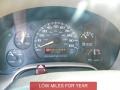 1999 Teal Blue Metallic Chevrolet Astro LS Passenger Van  photo #28