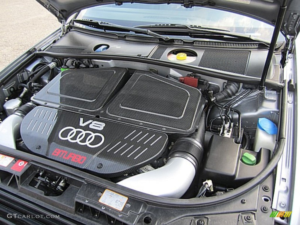 2003 Audi RS6 4.2T quattro 4.2 Liter Twin-Turbocharged DOHC 40-Valve V8 Engine Photo #67406661