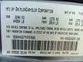Silver Steel Metallic - Charger  Photo No. 15