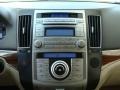 2008 Stone White Hyundai Veracruz Limited AWD  photo #11