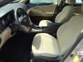 Camel Pearl - Sonata GLS Photo No. 4