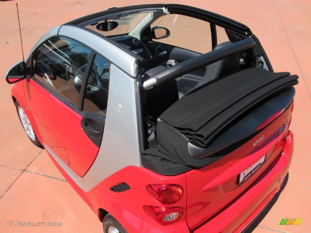 2013 Smart fortwo passion cabriolet Sunroof Photos