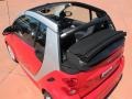 Sunroof of 2013 fortwo passion cabriolet
