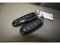 Earth Metallic - Edge Limited AWD Photo No. 45